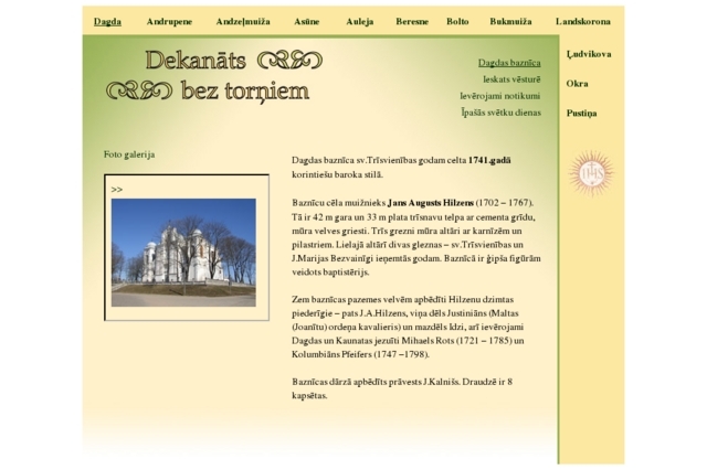 Rīgas Katoļu ģimnāzija, 